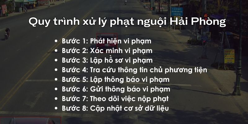 Quy trình xử lý phạt nguội Hải Phòng