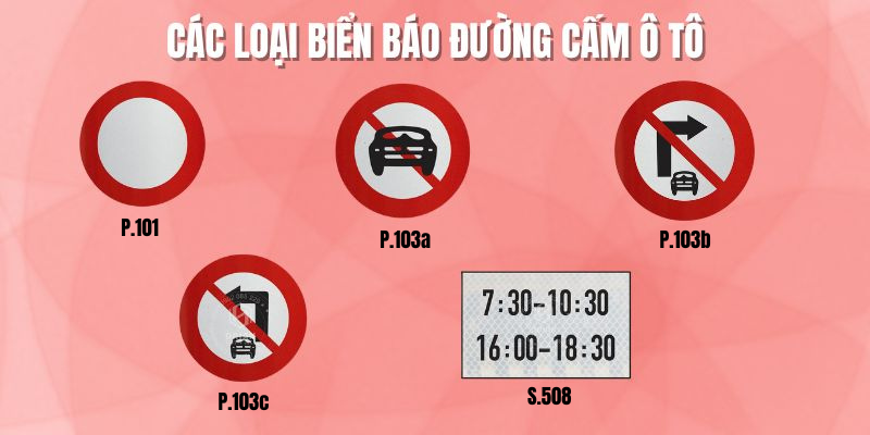 Nhận biết các loại biển báo cấm ô tô