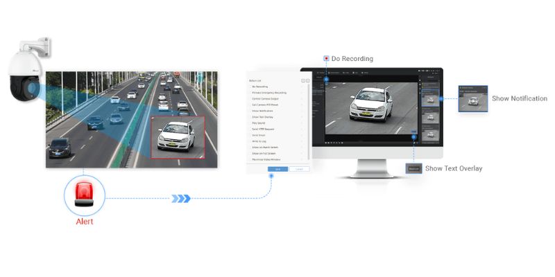 camera-ai-giao-thong